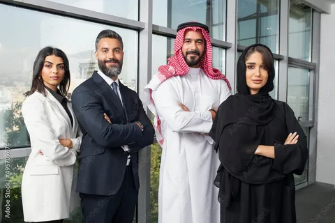 هيكلة الشركات الإدارية و المالية